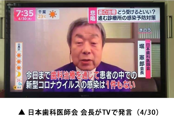 歯科医師学会